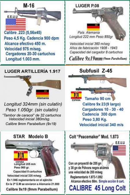 Azulejos de Armas 8 € Gastos de ENVÍO PAGADOS