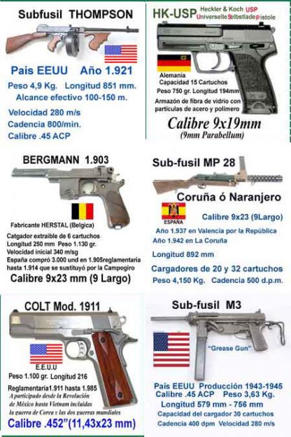 Azulejos de Armas 8 € Gastos de ENVÍO PAGADOS - Imagen 3